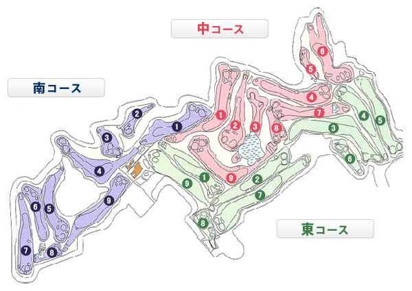 コースレイアウト