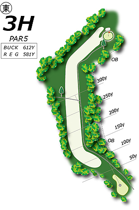 Hole3コース図