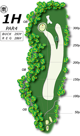 Hole1コース図