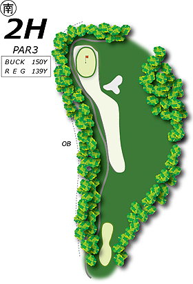 Hole2コース図