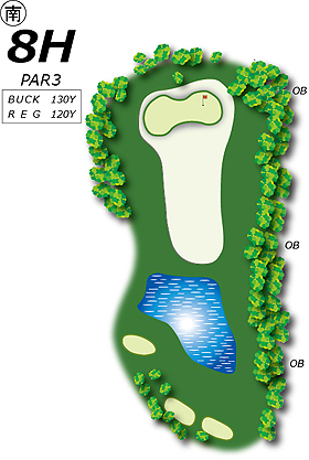 Hole8コース図