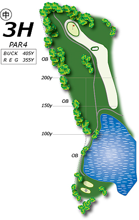 Hole3コース図