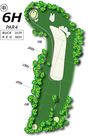 Hole6コース図